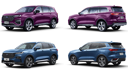 Близняшки Ford Equator и Ford Equator Sport: что лучше взять?